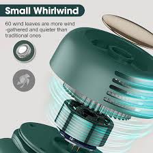 Portable Mini Bladeless Fan