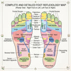 Message Slippers, Rotating Acupressure Foot Massager